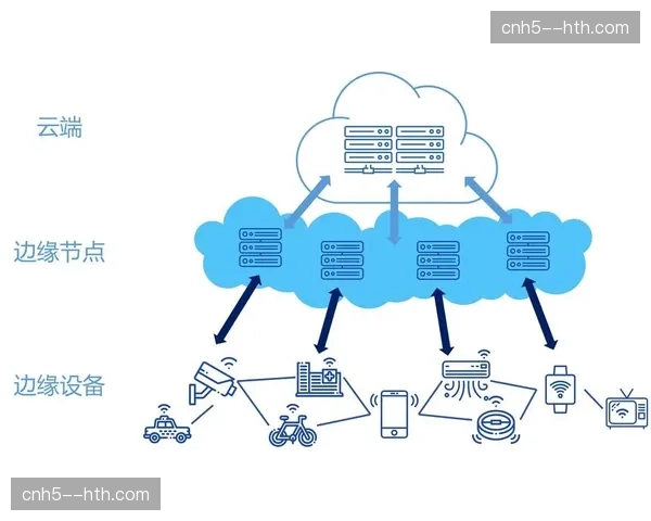 内容分发网络边缘智能升级 支撑海量用户并发互动